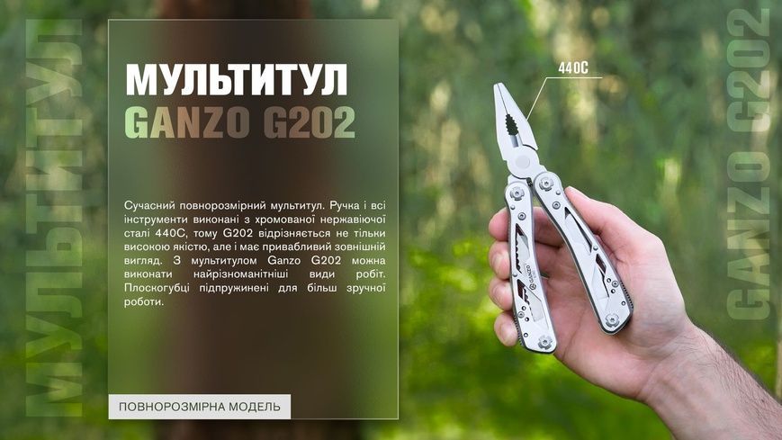 Мультитул Ganzo G202 G202 фото Мультитул Ganzo G202 G202 фото
